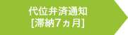 代位弁済通知へ