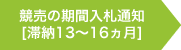 競売の期間入札通知へ