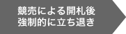 競売による開札後、強制的に立ち退き