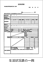 生活状況表