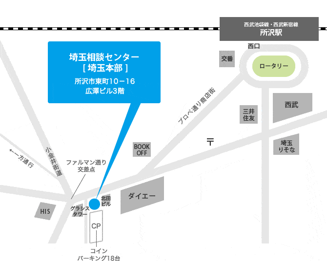 埼玉相談センターに看板を設置。