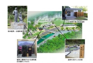 龍馬公園