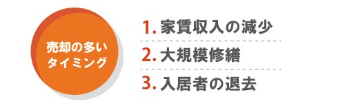 収益不動産を売却するタイミング