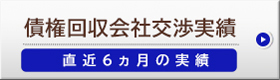 債権回収会社取引実績